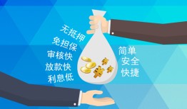 深圳信用民间小额借贷-深圳信用个人小额贷款-深圳信用短期借款